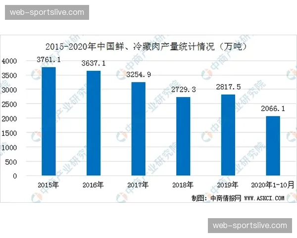 “深度分析：德甲中游球队投资数据分析部门，推动比赛风格精细化演变”